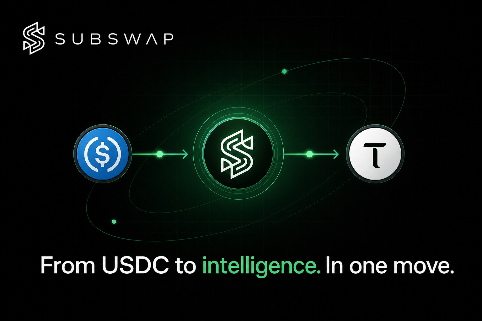 USDC routed through SubSwap to TAO and Alpha tokens